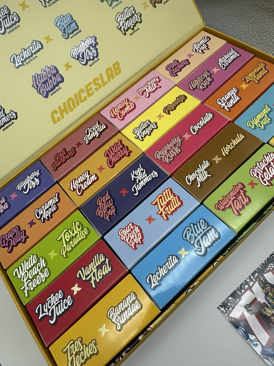 choices labs disposable