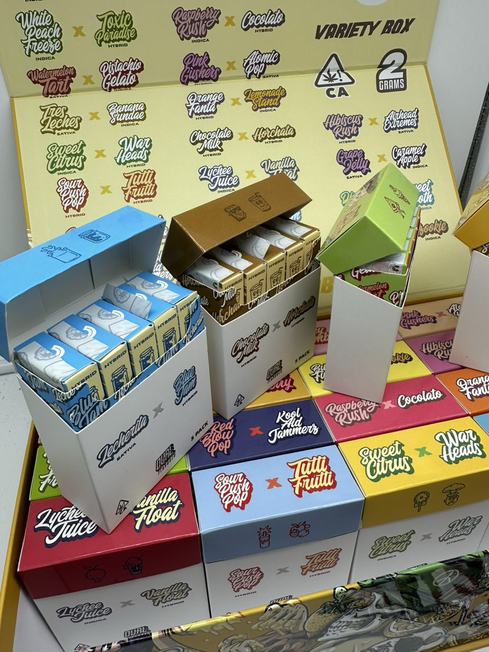 choices labs disposable