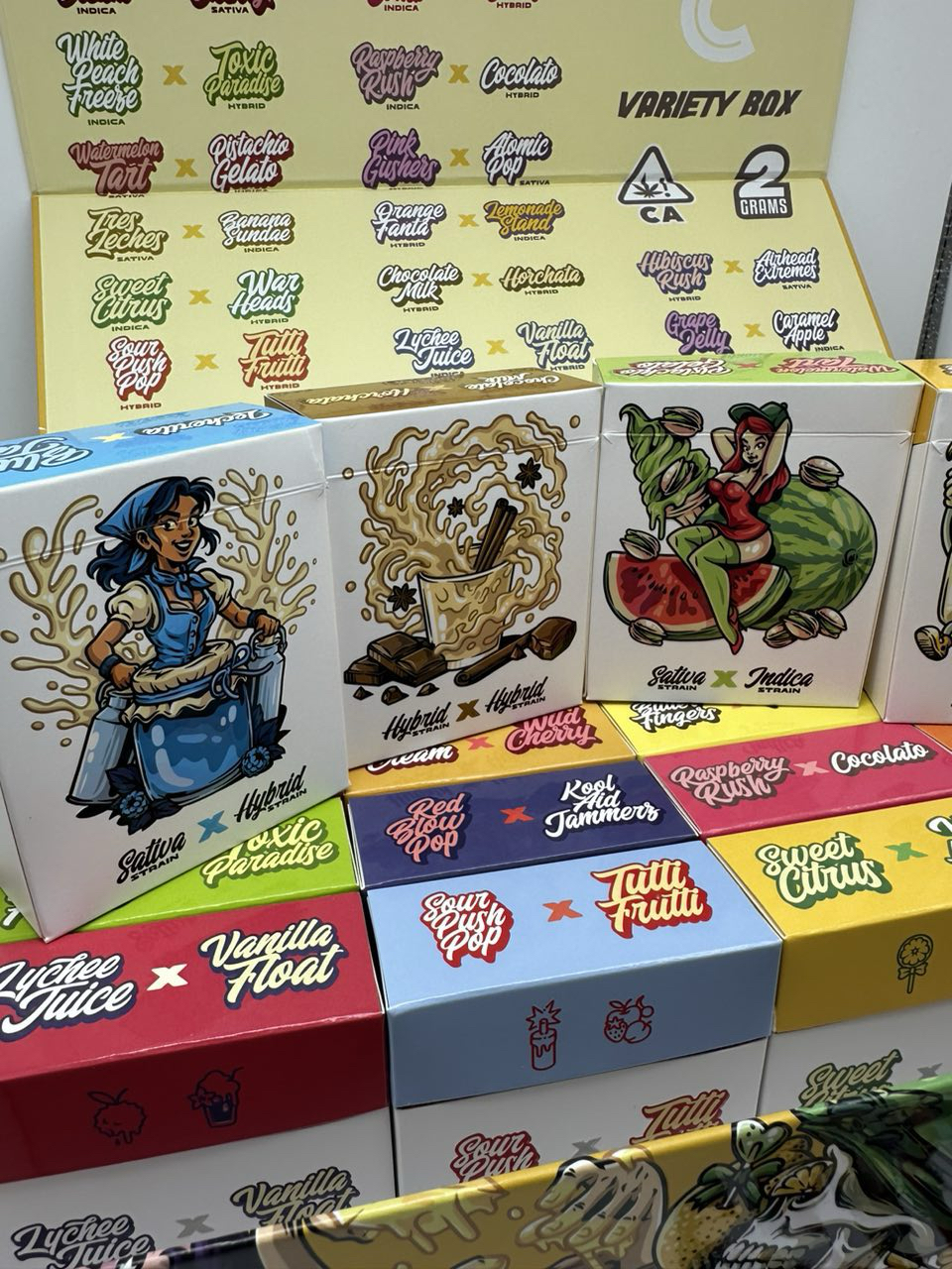 choices labs disposable